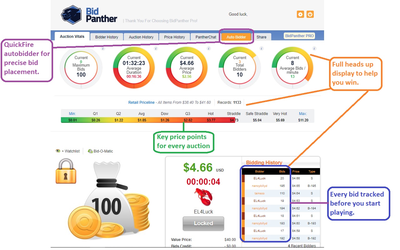 BidPanther for DealDash截图2