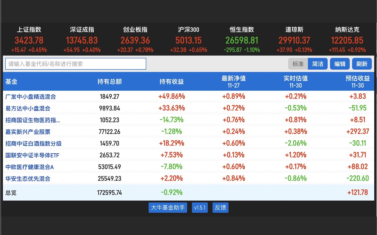 大牛基金助手截图4