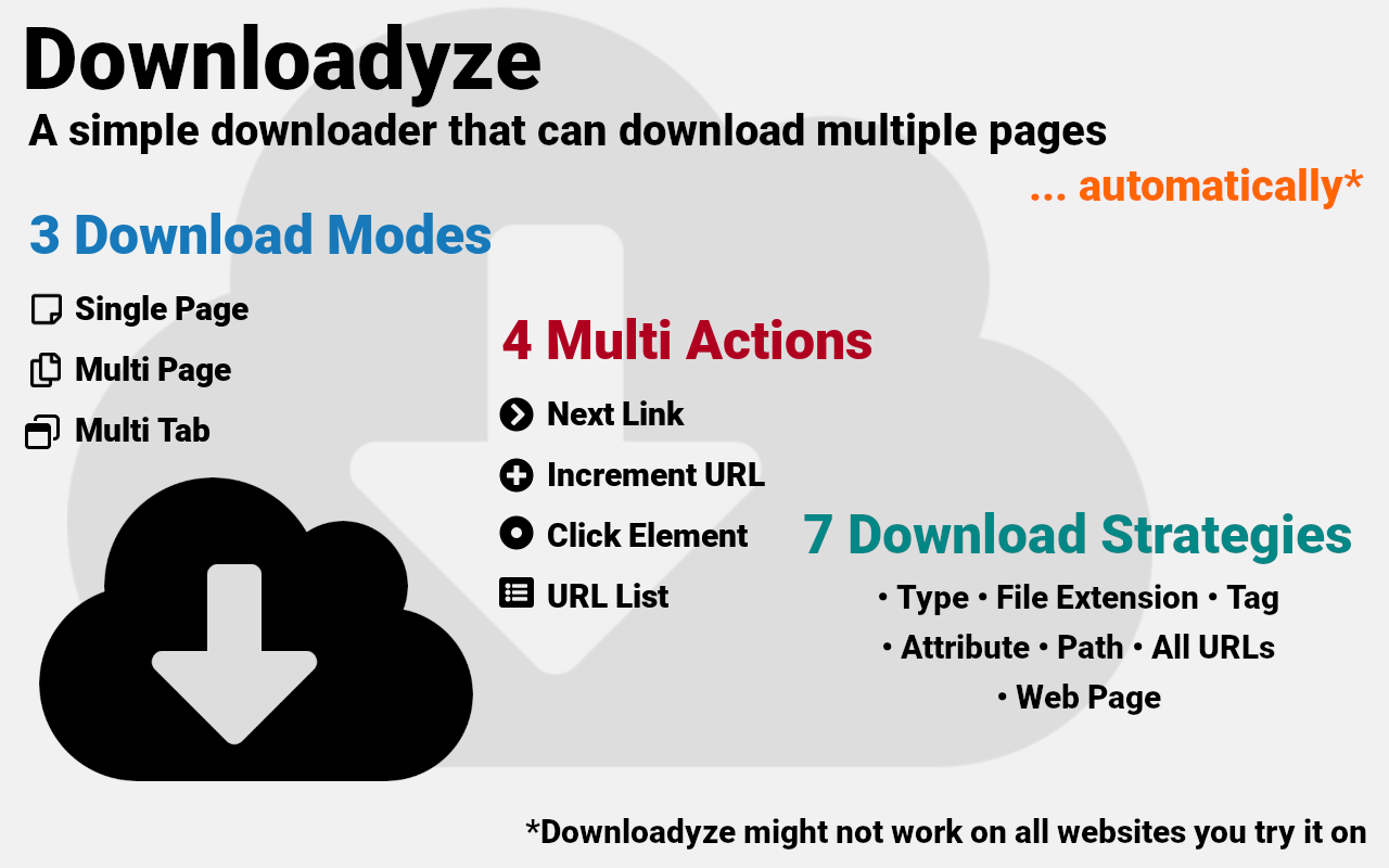Downloadyze截图3