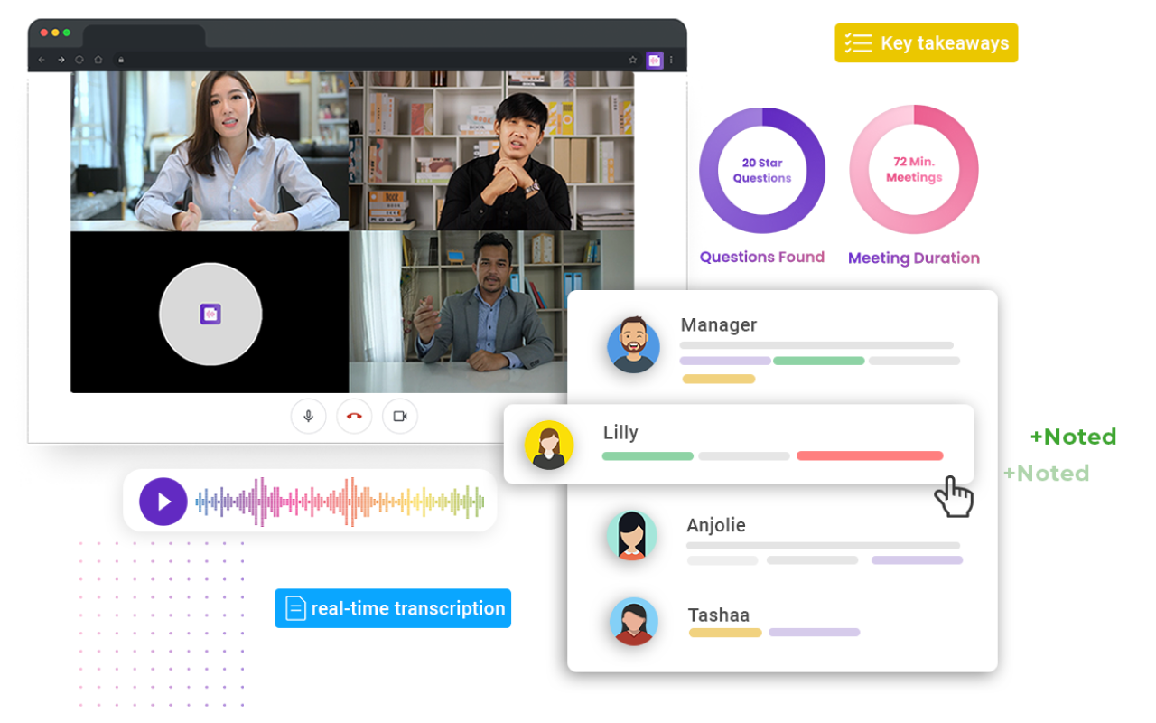 Instaminutes - #1st Meeting Intelligence tool截图3