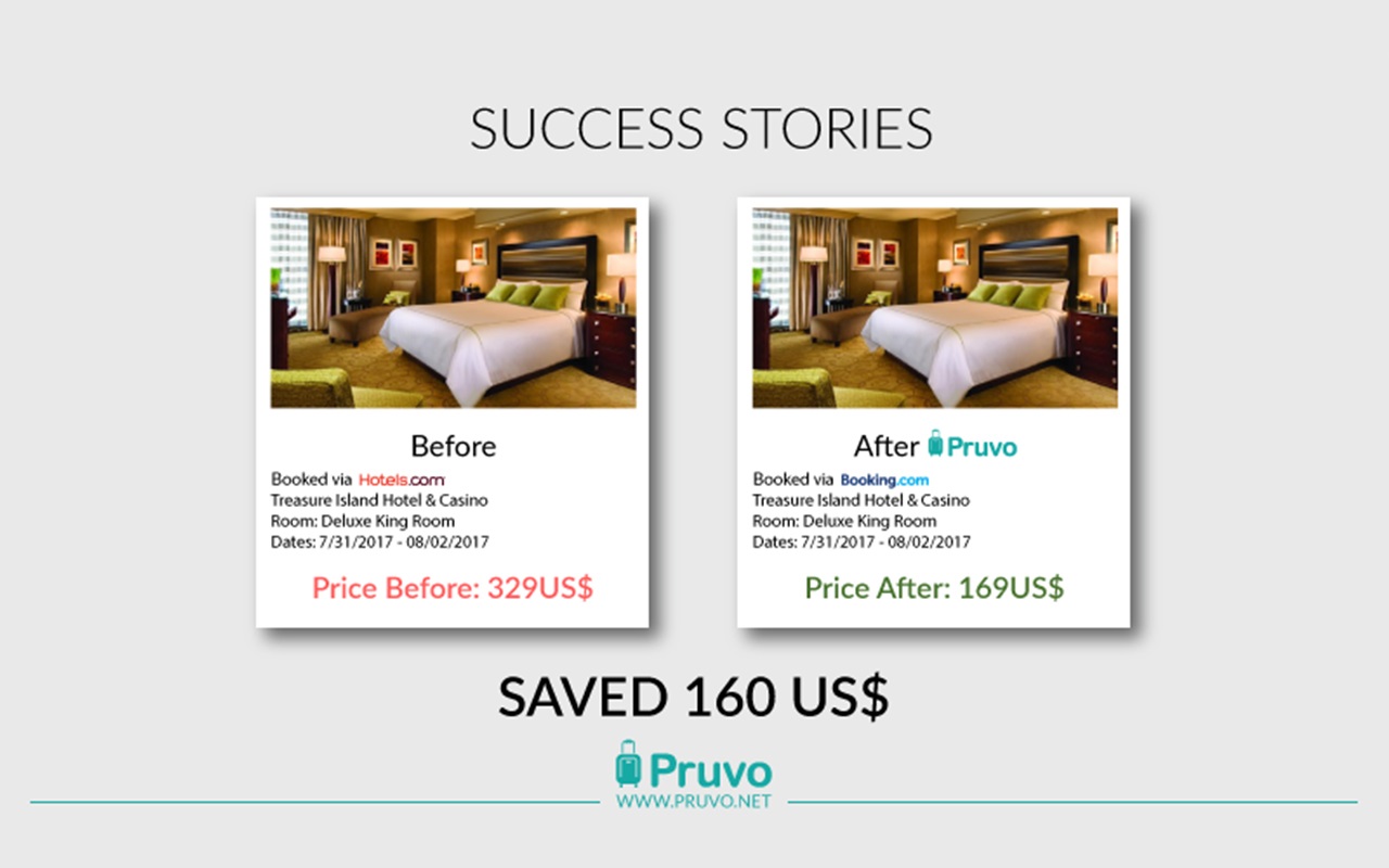Pruvo - Saving Money *AFTER* Booking截图1