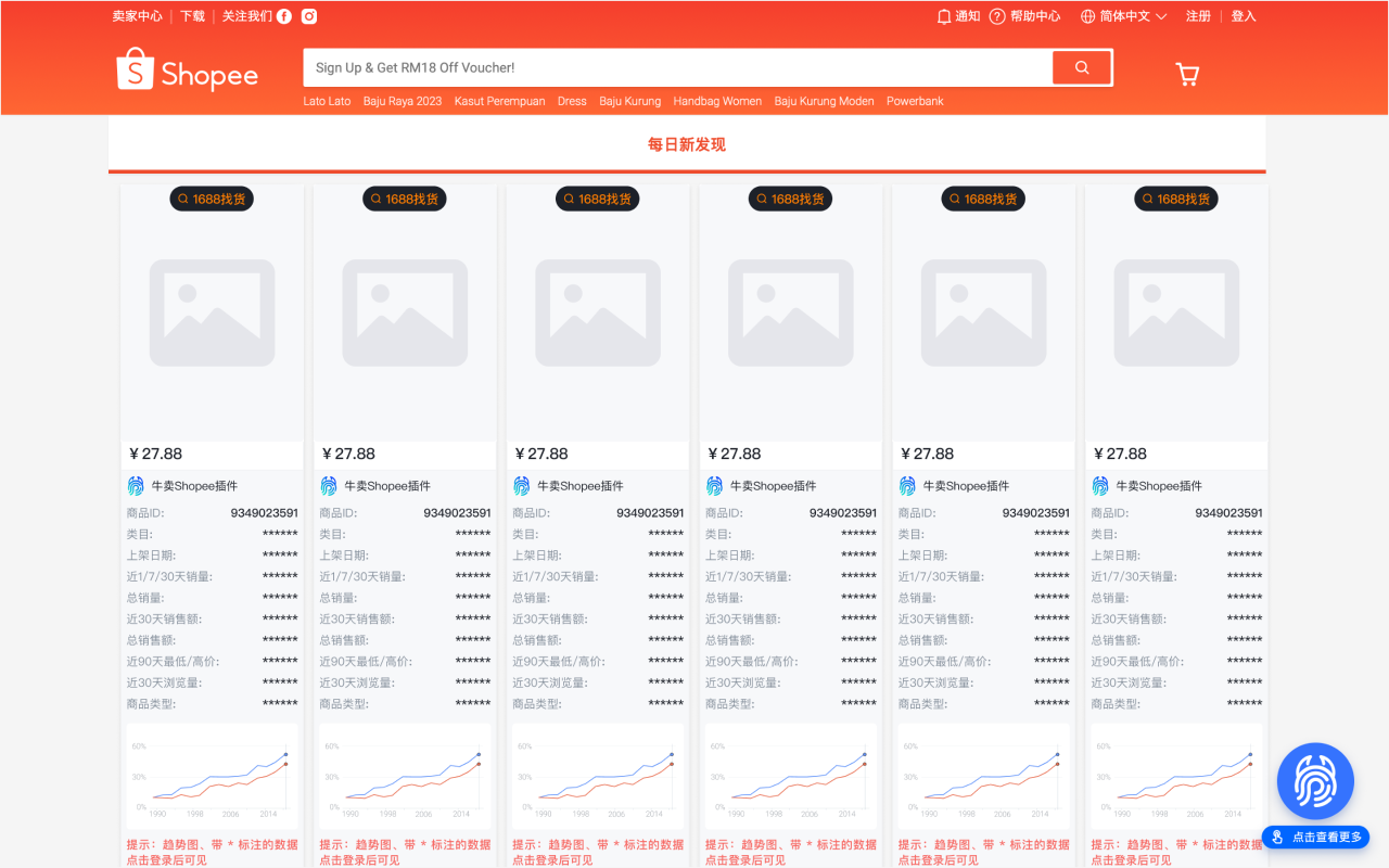 牛卖Shopee插件截图2