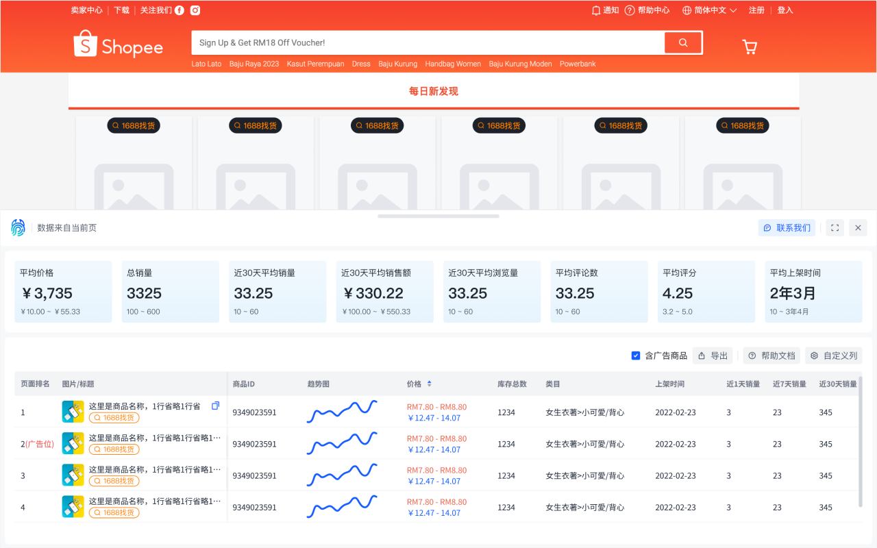 牛卖Shopee插件截图3