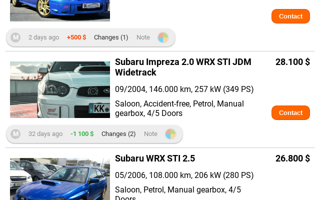 Meerkat - Market Notes截图1