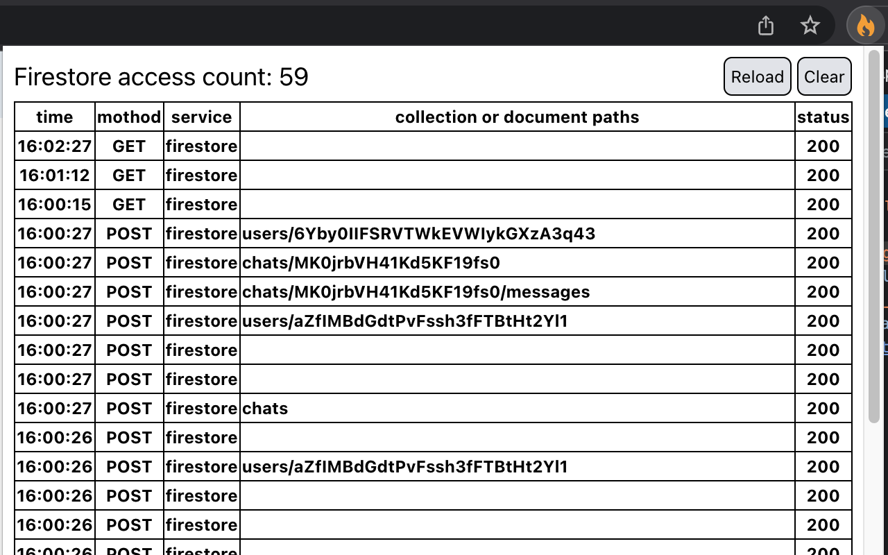 Firebase access viewer截图1