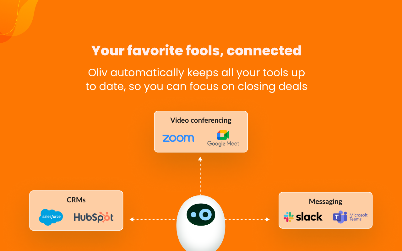 Oliv.AI - Your AI Sales Copilot截图1