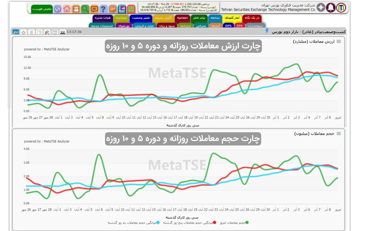 MetaTSE截图2
