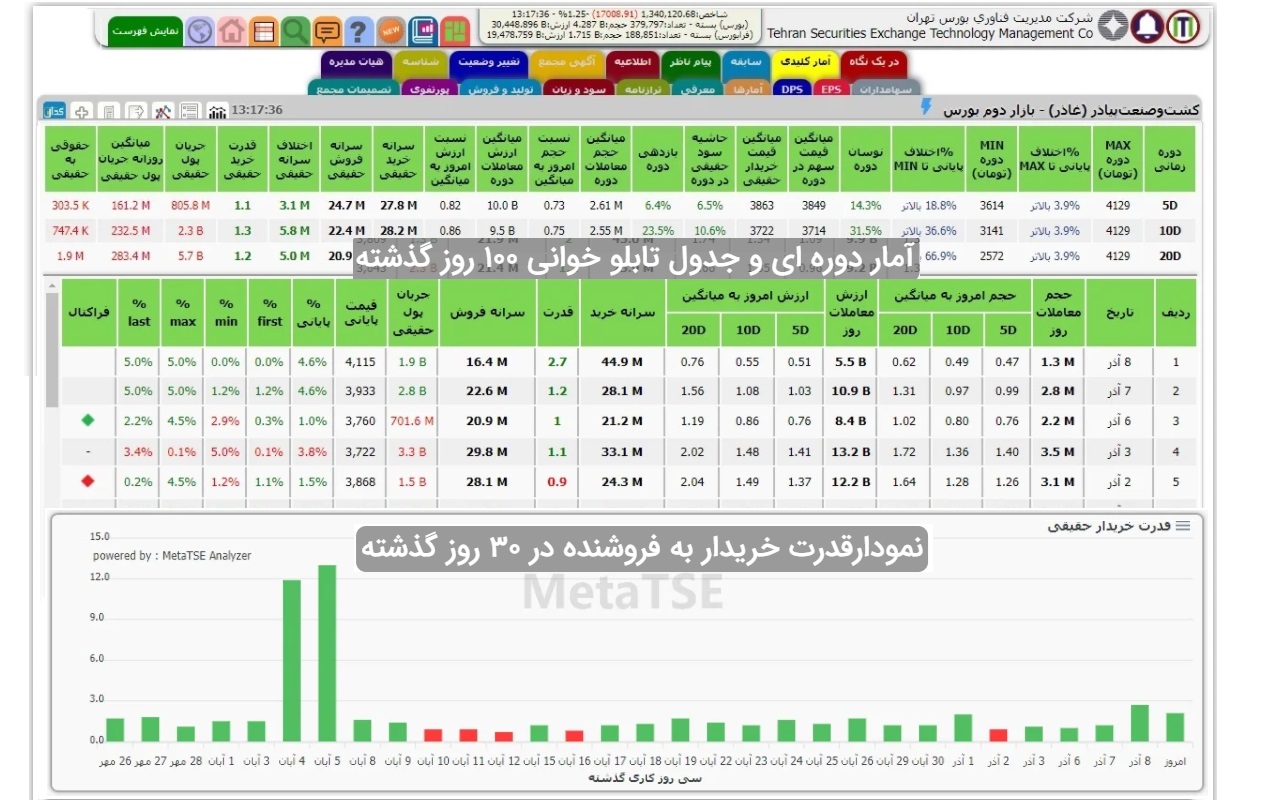 MetaTSE截图5
