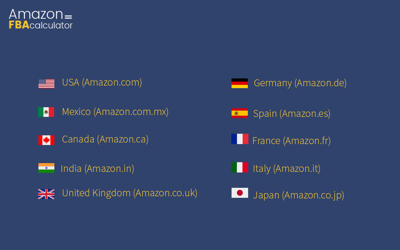 FBA calculator for Amazon Sellers : SellerApp截图2