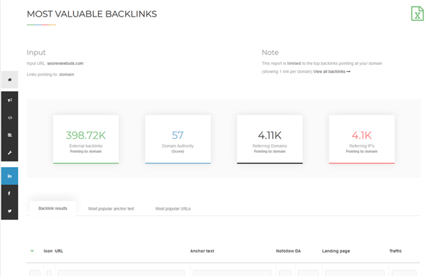 SEO Review Tools for Chrome!截图4