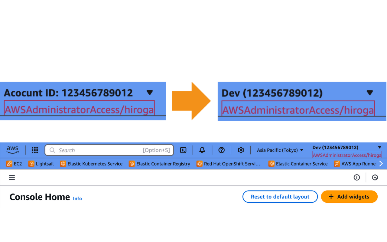 AWS Peacock Management Console截图1