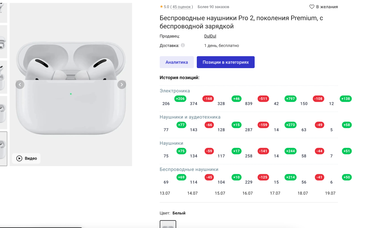 MarketDB - Аналитика Uzum.uz截图3