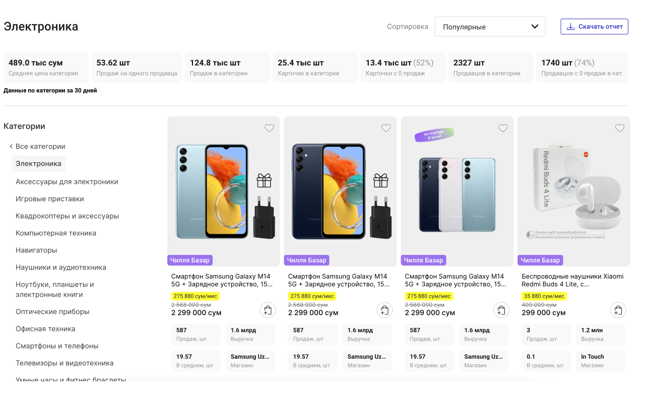 MarketDB - Аналитика Uzum.uz截图4