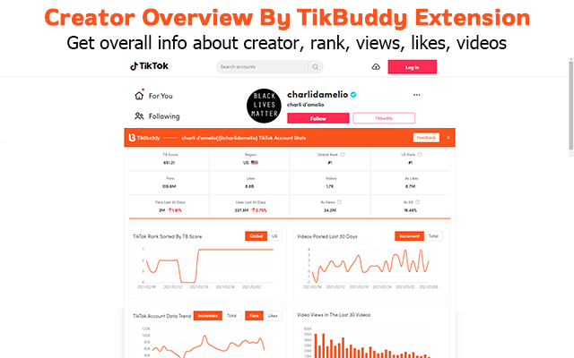 TikBuddy: TikTok Analytics Online Toolkit截图1
