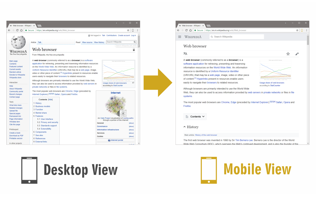Mobile View Switcher截图1