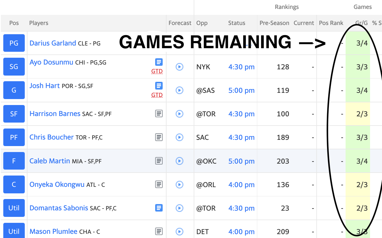 Fantasy Basketball WZRD截图1