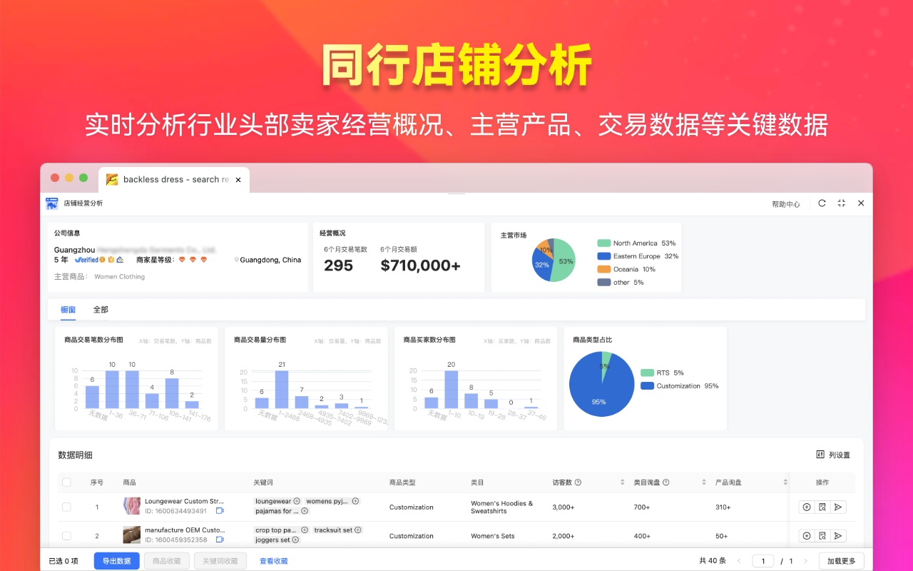 瞬悉 - 跨境&外贸必备运营工具截图4
