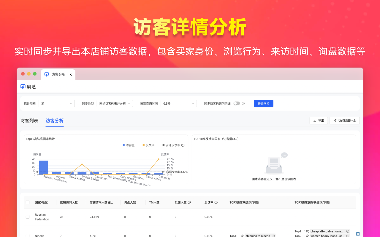 瞬悉 - 跨境&外贸必备运营工具截图5