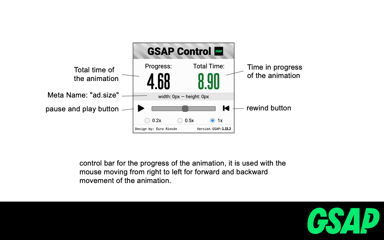 Banner Animation QA & Dev Tool (GSAP)截图2