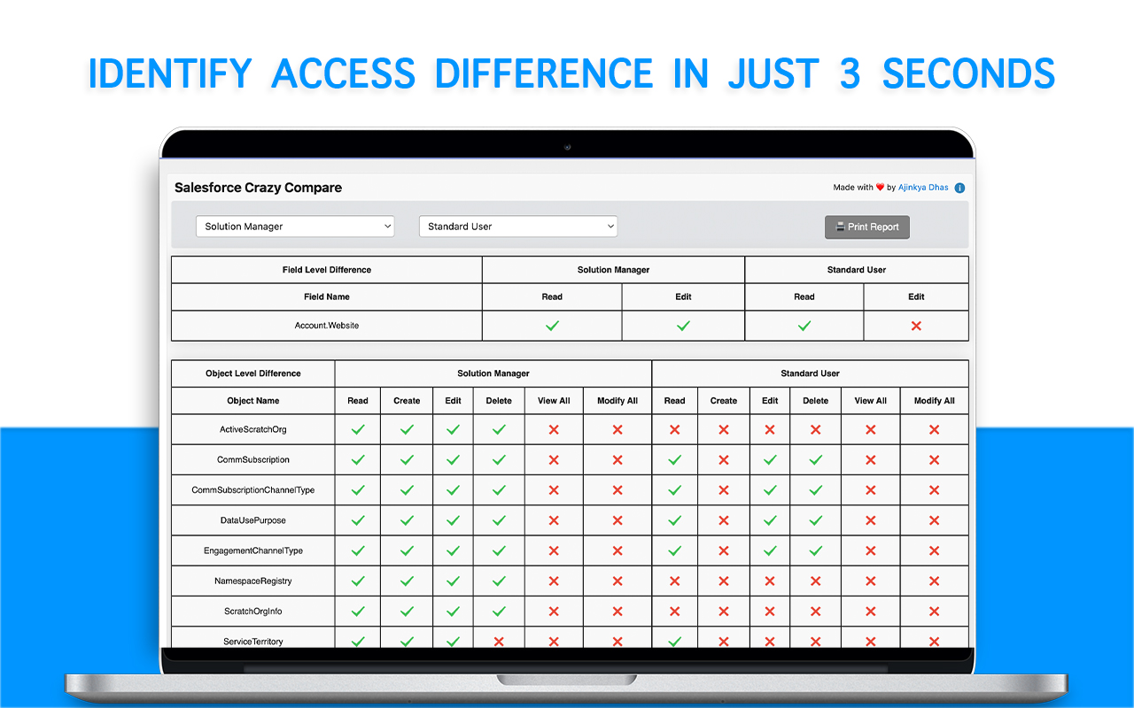 Crazy Compare For Salesforce截图4
