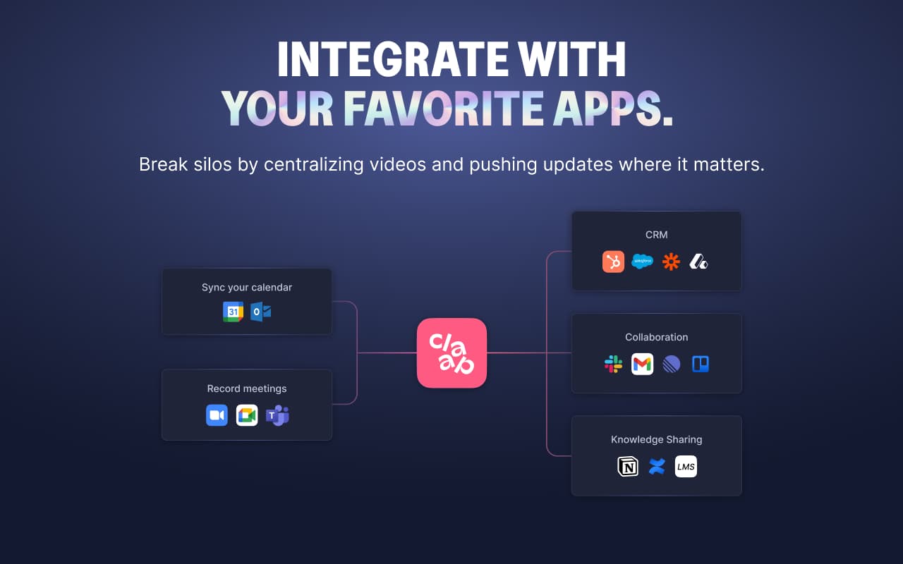 Claap - Meeting & Screen Recording截图2