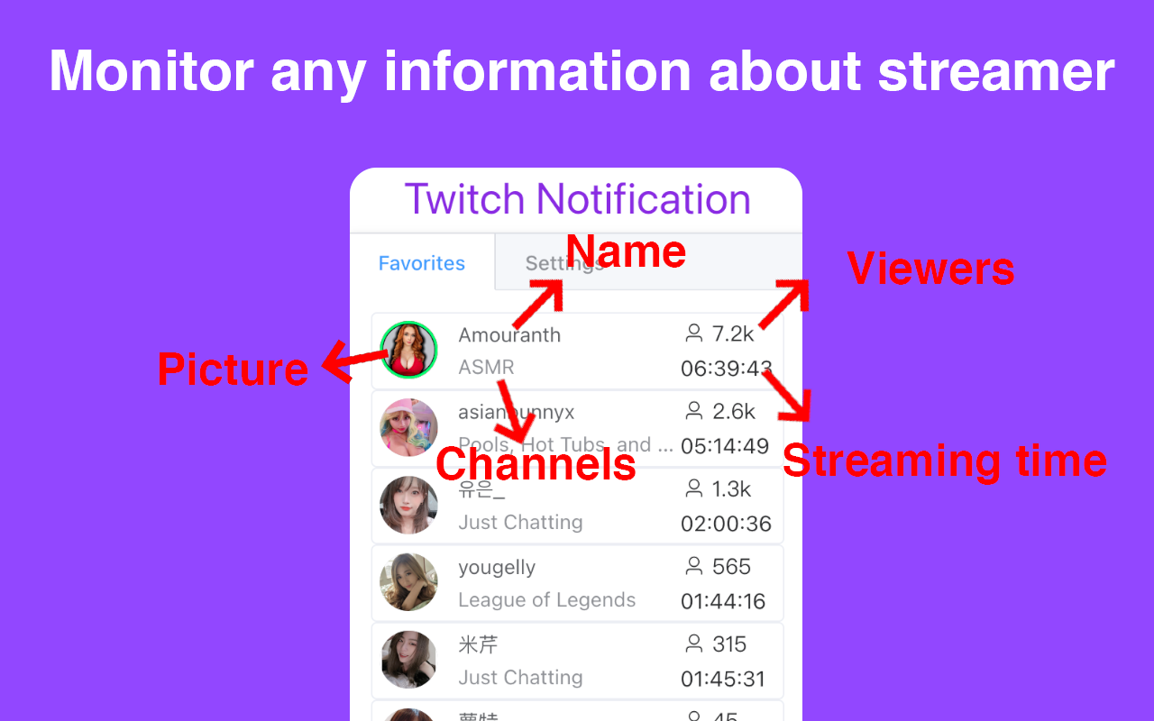 Twitch Notification(Now Streaming Notifier)截图2