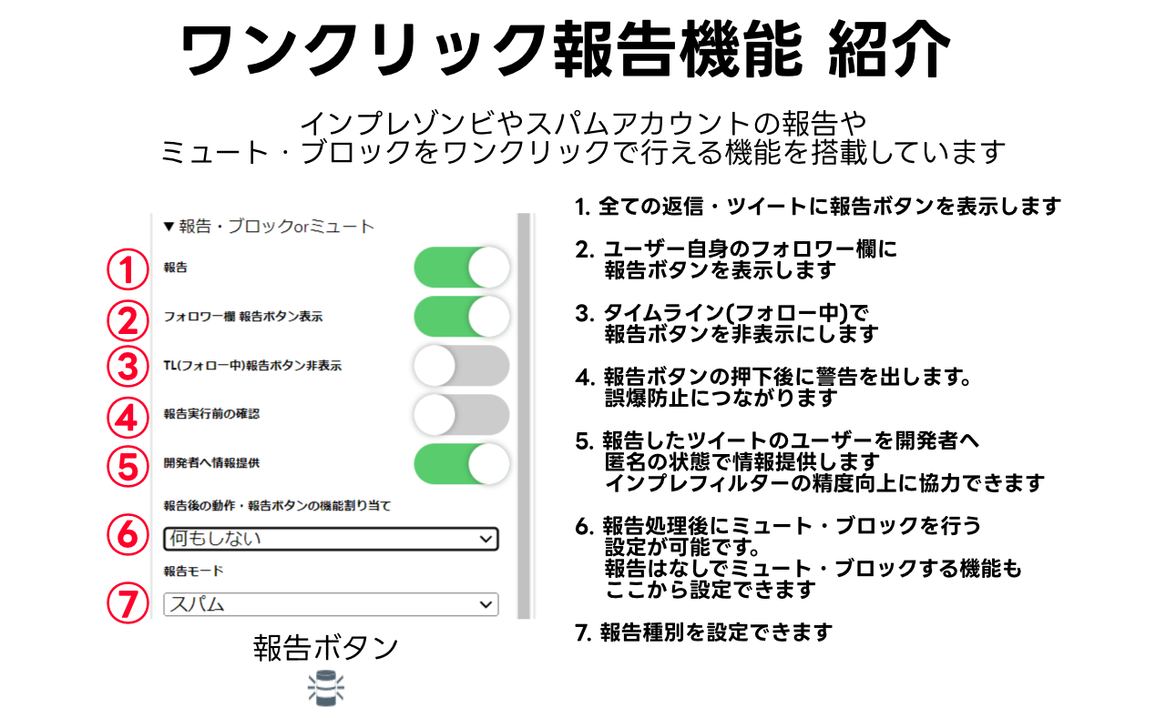 Clean-Spam-Link-Tweet截图1
