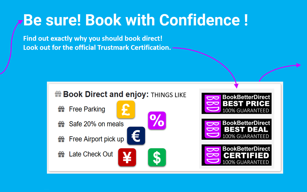 Direct Hotel Deals & Hotel Link Finder截图1