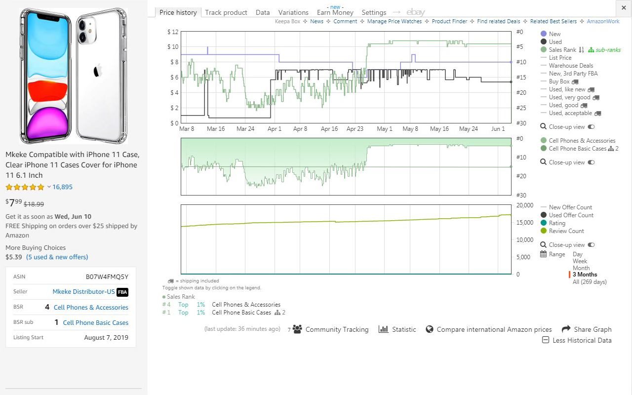Azometer - Amazon tools截图2
