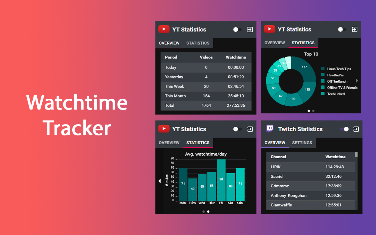 Watchtime Tracker截图3