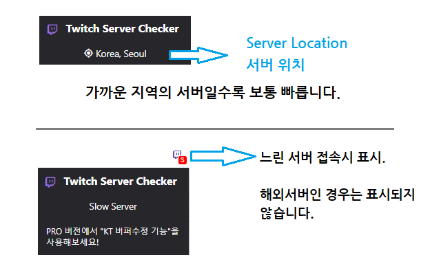 Twitch Server Checker截图1