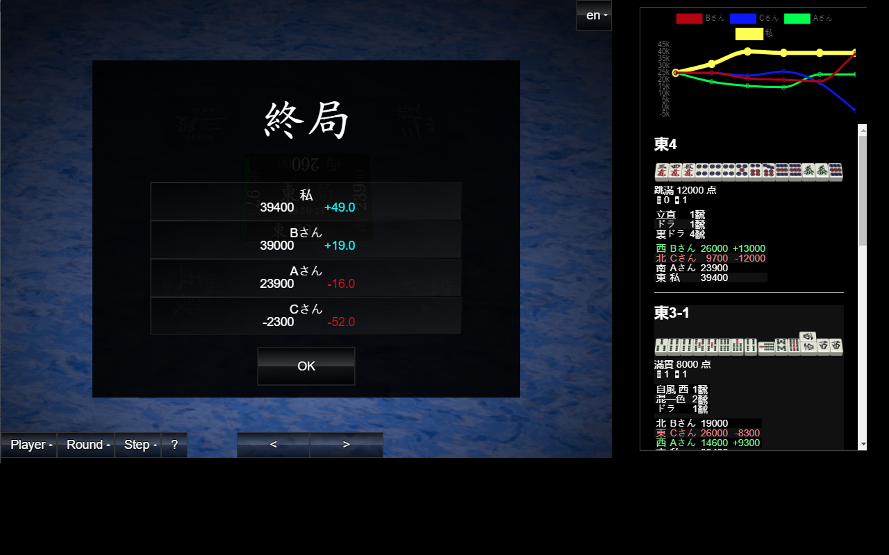 Tenhou score pane截图1