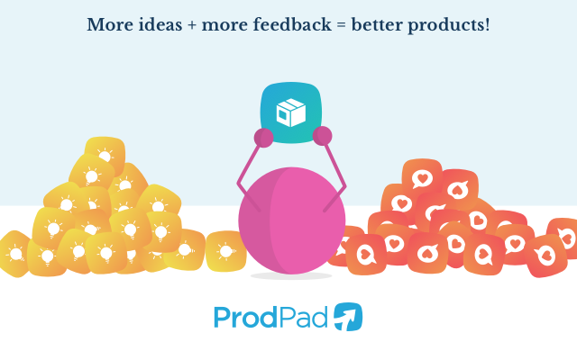 ProdPad截图1