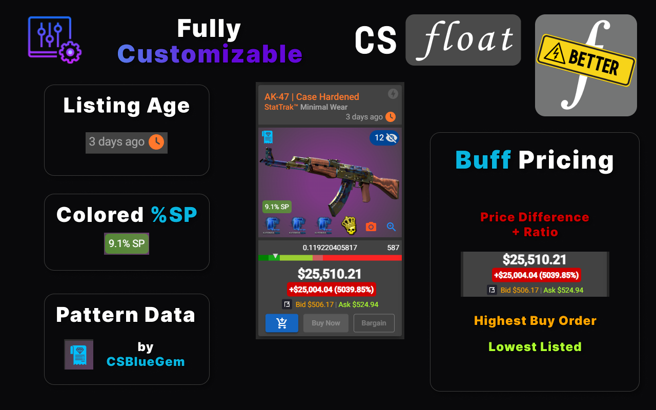 BetterFloat截图3
