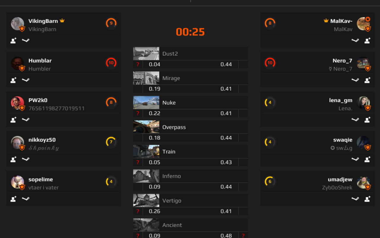 Faceit pick map assistant截图1