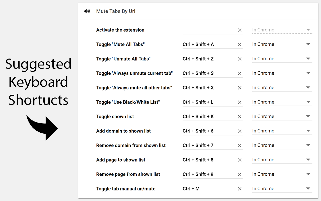 Mute Tabs By Url截图4