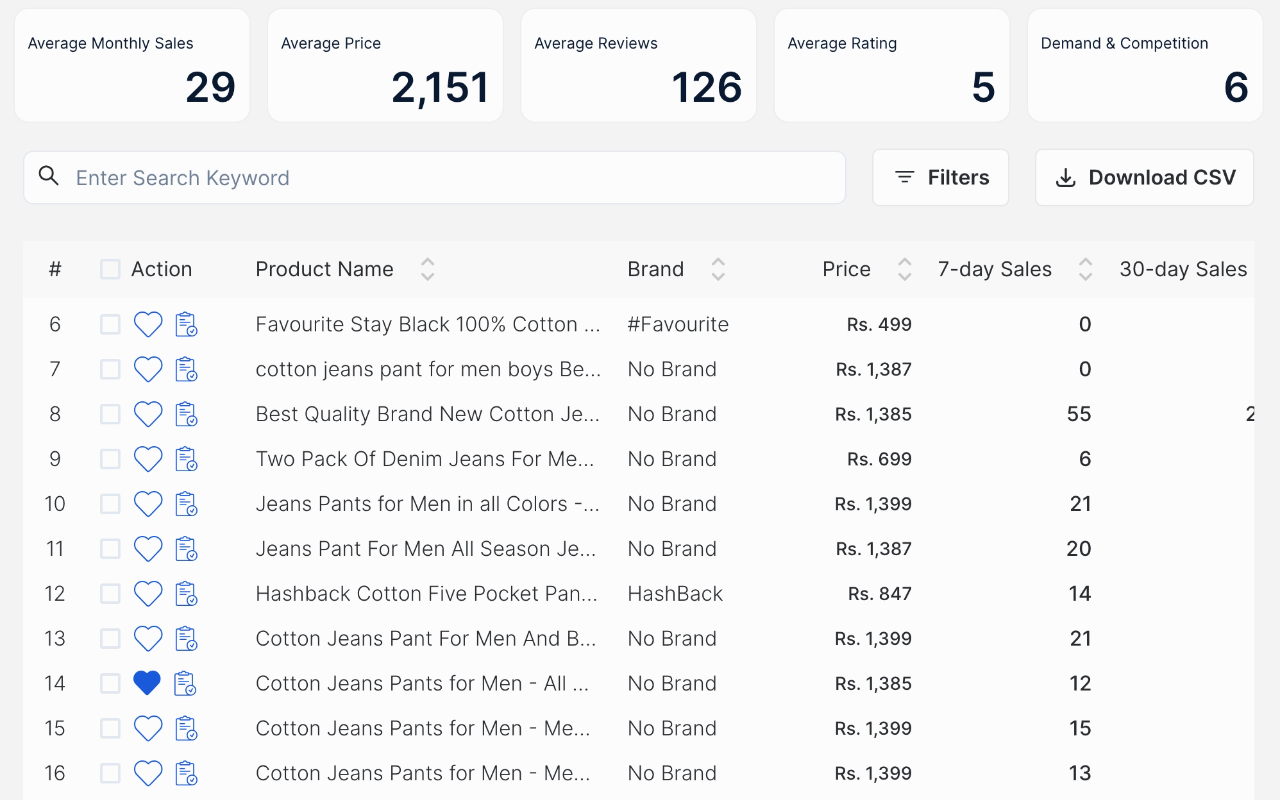 SellerDash - Daraz Product Hunting Tool截图1