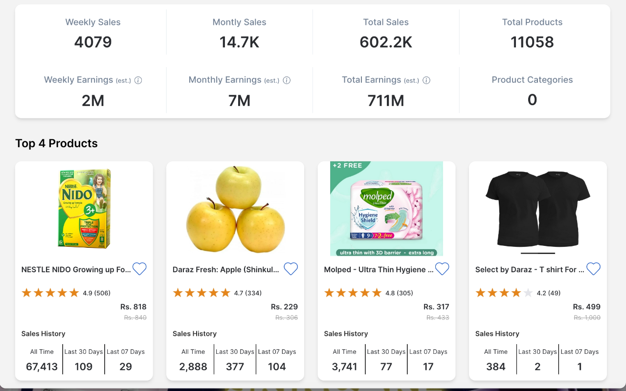 SellerDash - Daraz Product Hunting Tool截图3