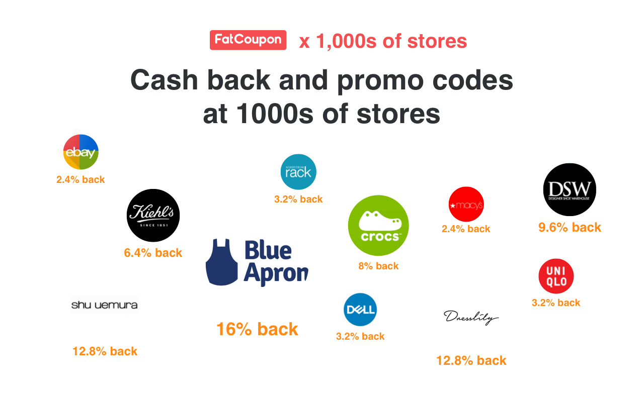FatCoupon Cashback & Promo Codes截图4