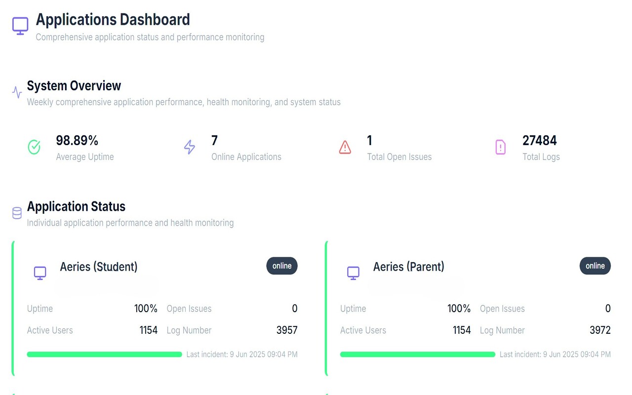 Fix-IT Mate: WiFi Speed Test & AI Tech Support截图3