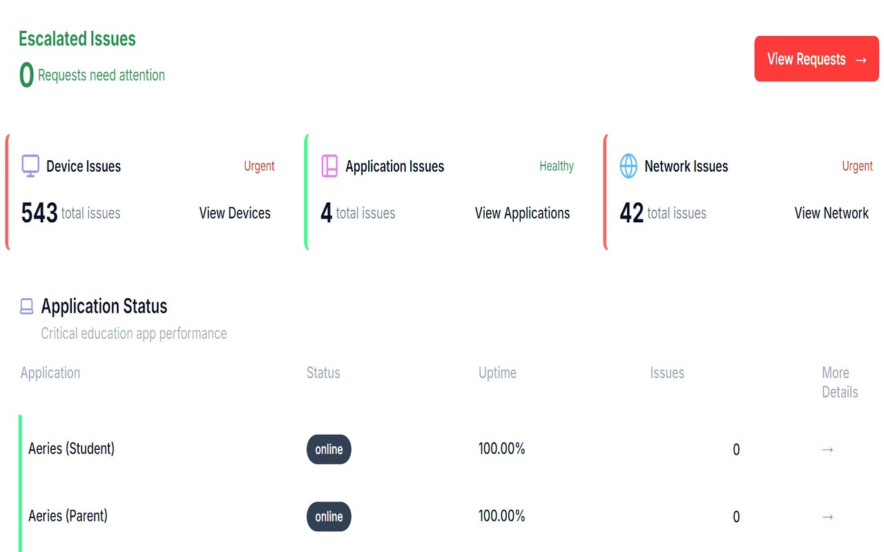 Fix-IT Mate: WiFi Speed Test & AI Tech Support截图5
