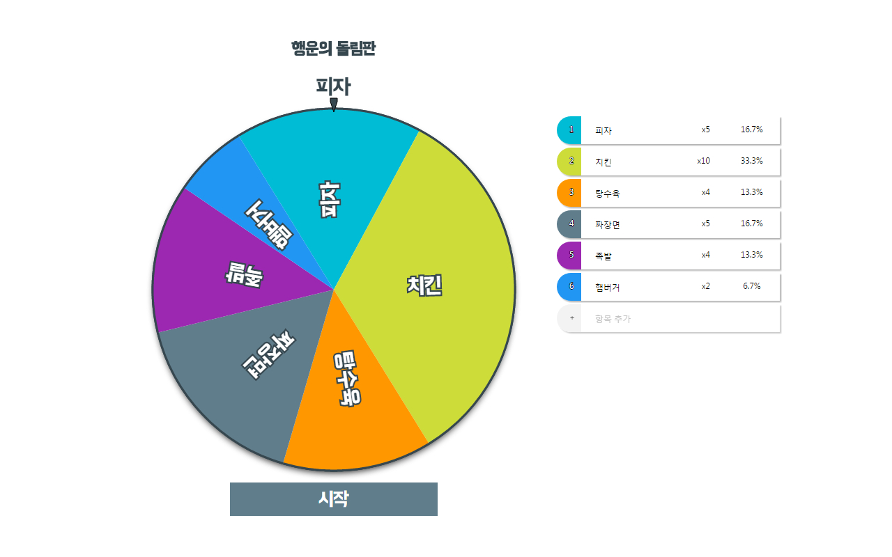 돌려돌려 돌림판截图1