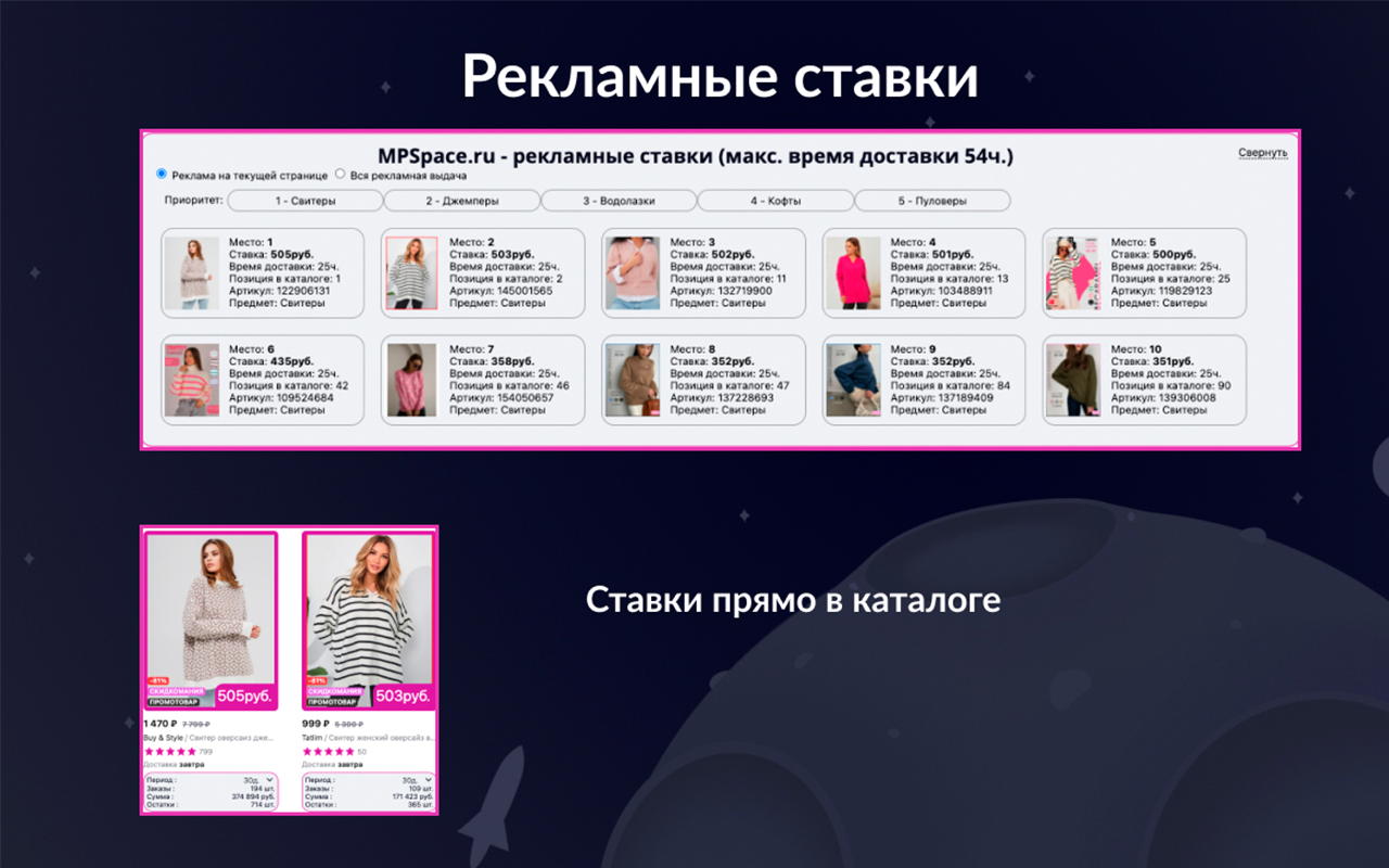 MPSpace - Аналитика продаж Wildberries截图3