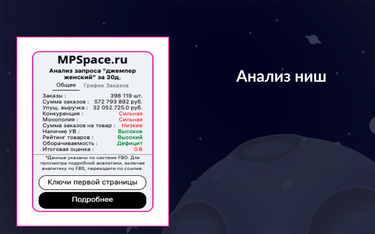 MPSpace - Аналитика продаж Wildberries截图5