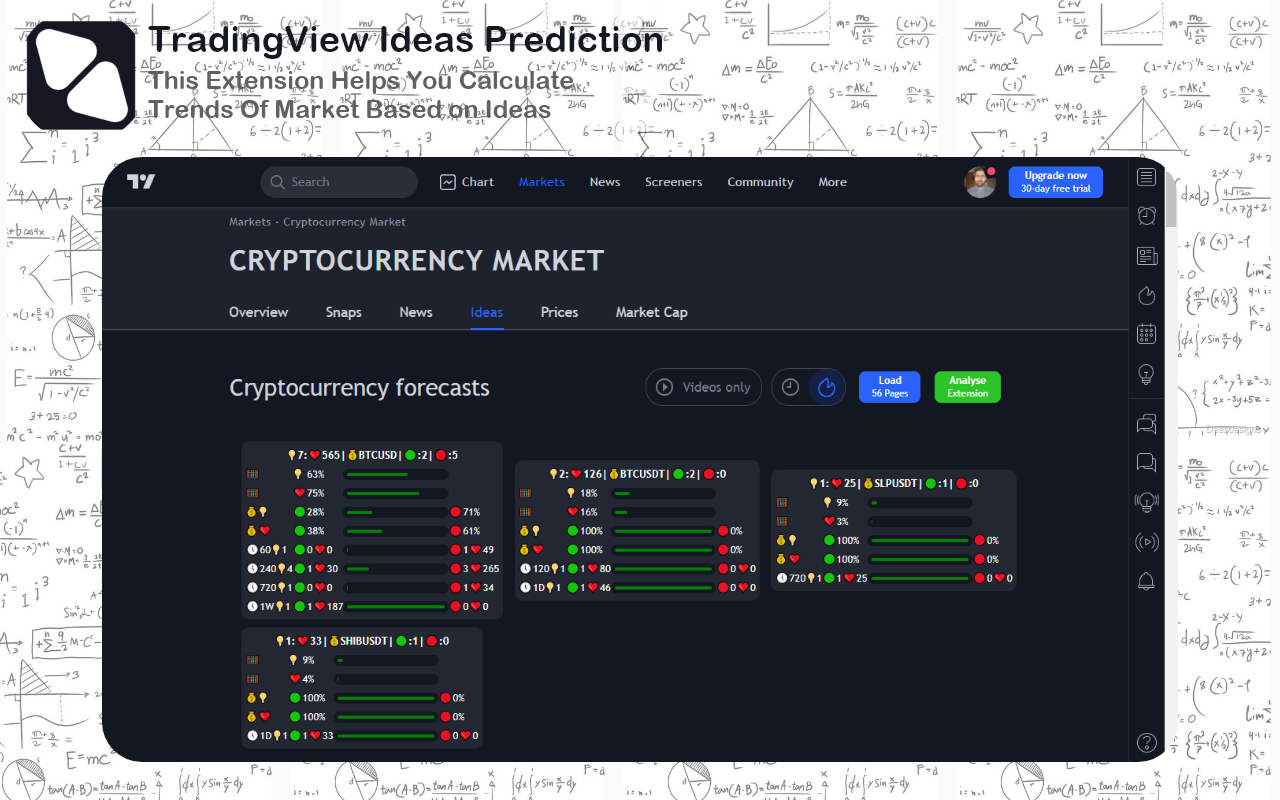 TradingView Ideas Prediction截图1