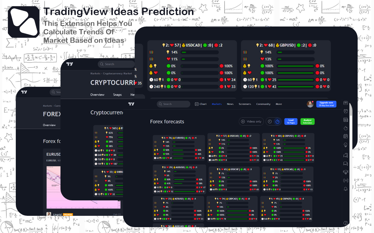 TradingView Ideas Prediction截图2