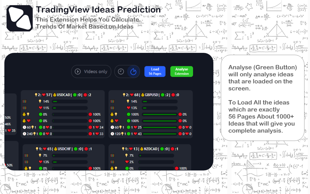 TradingView Ideas Prediction截图4