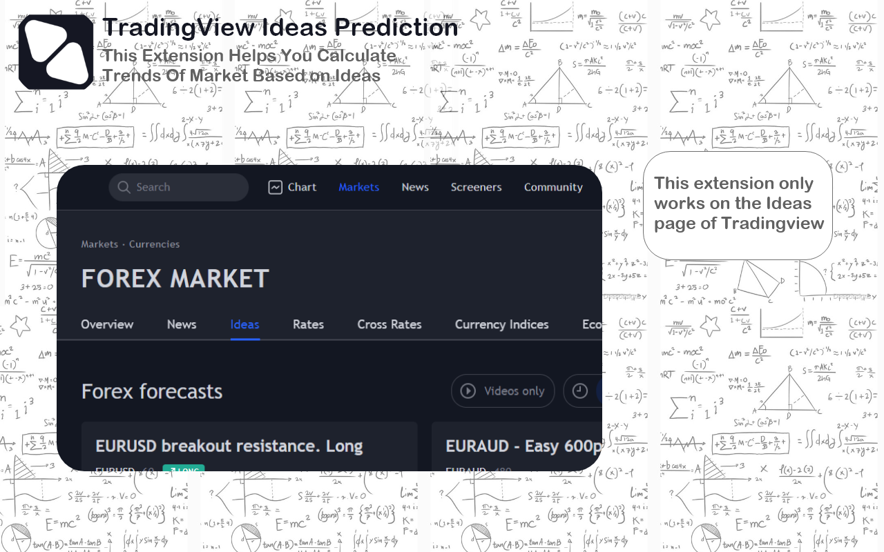 TradingView Ideas Prediction截图5