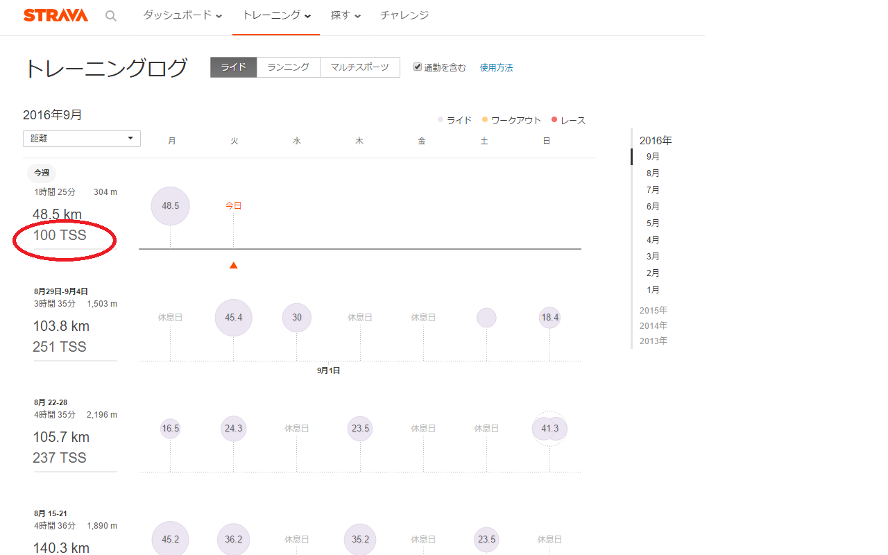 Strava Plus截图1