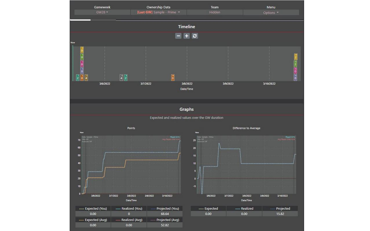 FPL Analytics and Optimization截图3